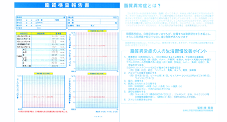 チャート報告書